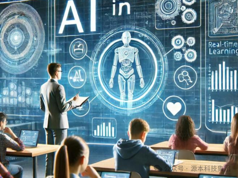 艾弗森贝博ballbet官网科技-本科生掌握大数据、云原生、AI-竞赛保研求职的“超车秘籍”来了！